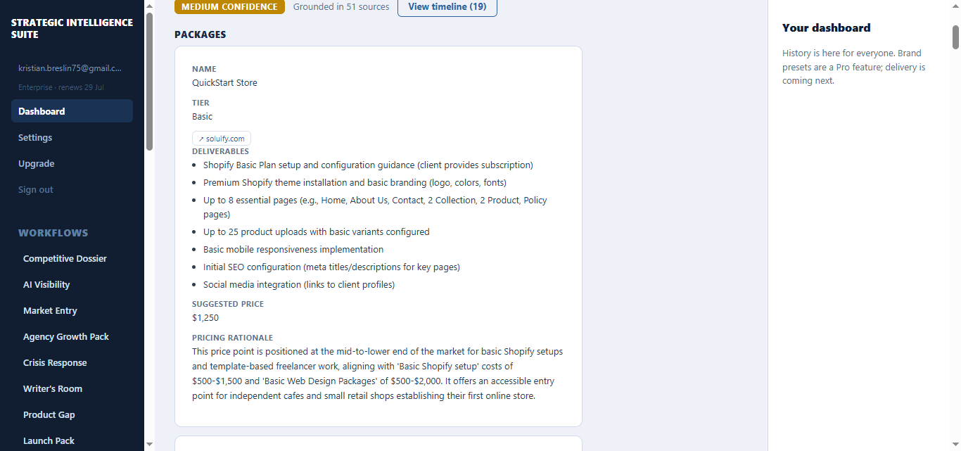 Service Productizer — real step in this pipeline walk-through