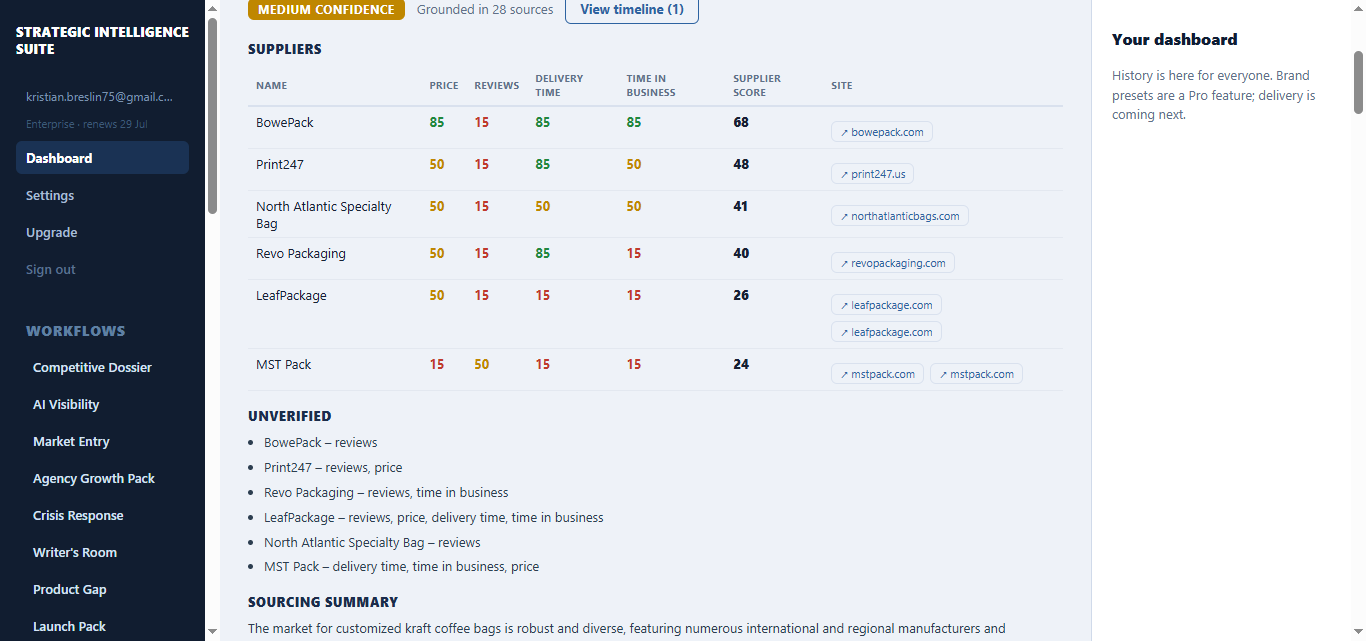 Supplier Finder — real step in this pipeline walk-through